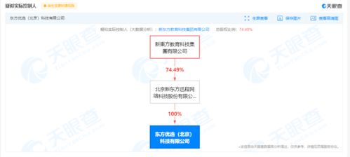 新东方新成立公司含农产品销售业务,支持乡村振兴事业