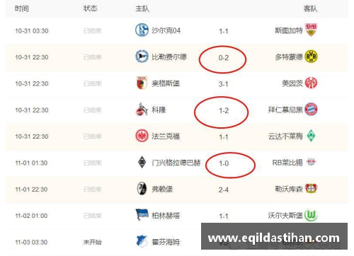ag贵宾会官方网站多特蒙德德甲胜利领跑积分榜再次登顶